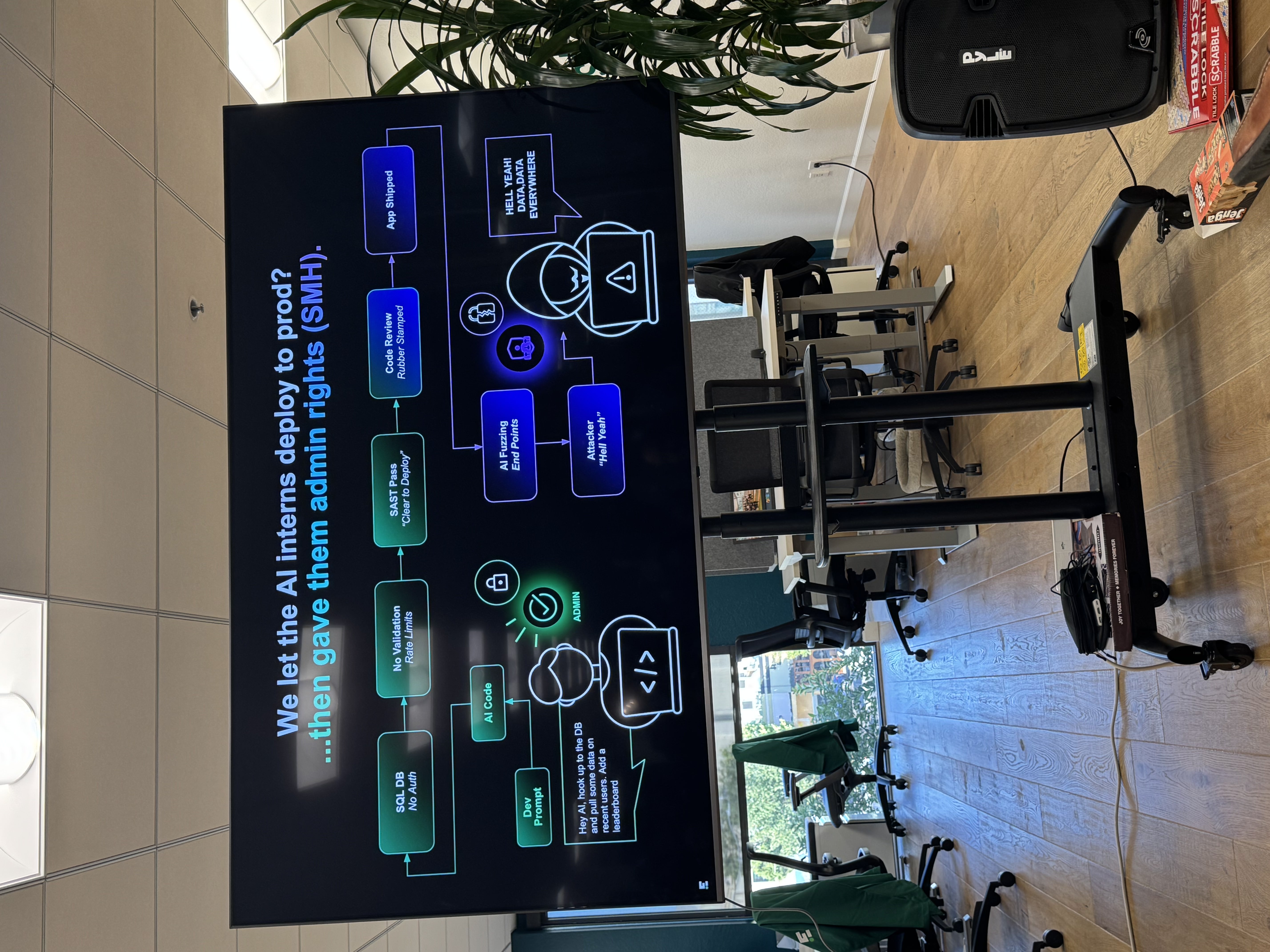OWASP Meetup Image
